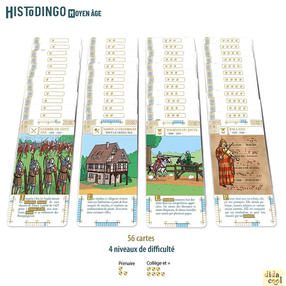 Les cartes du jeu HistoDingo Moyen Age